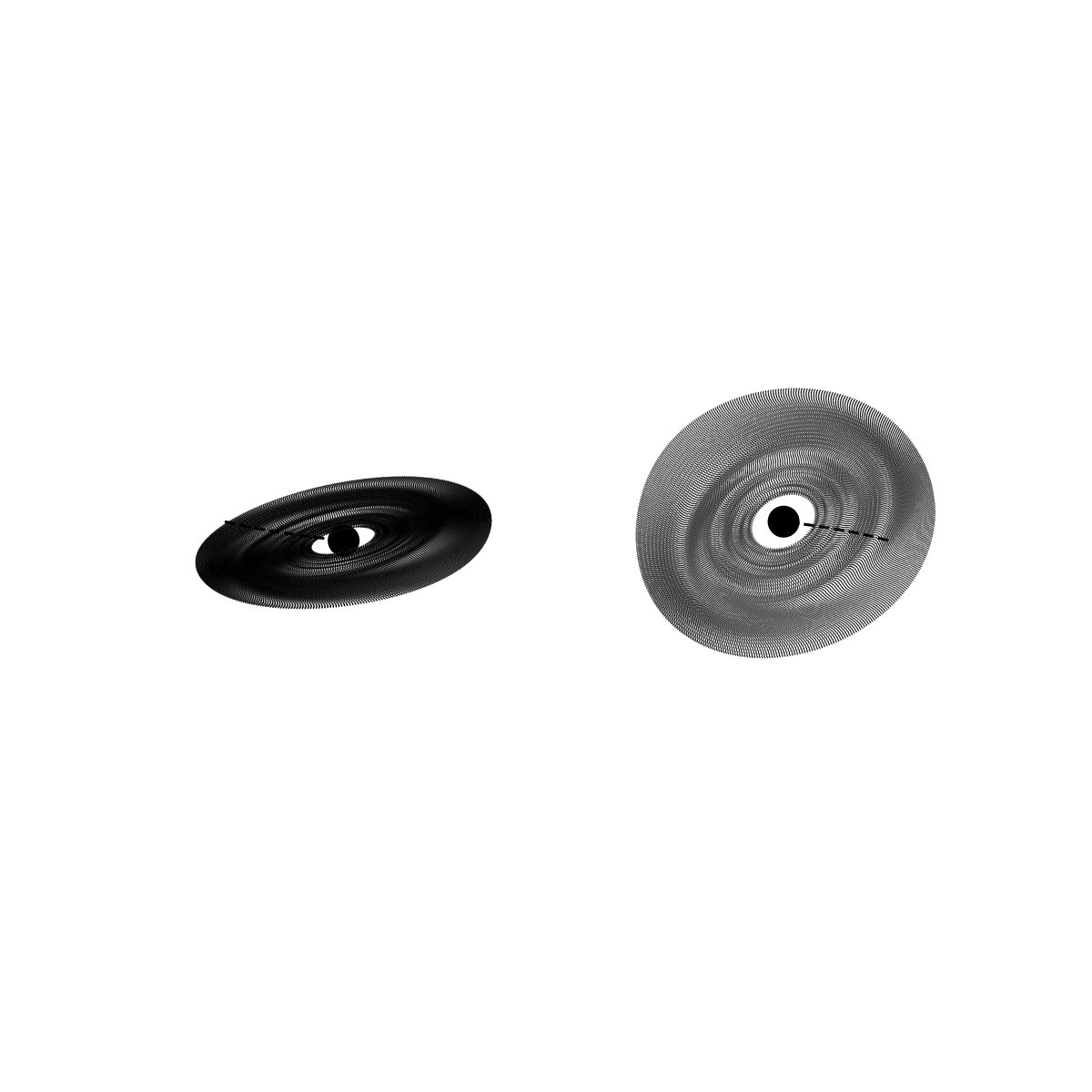 Figure 21