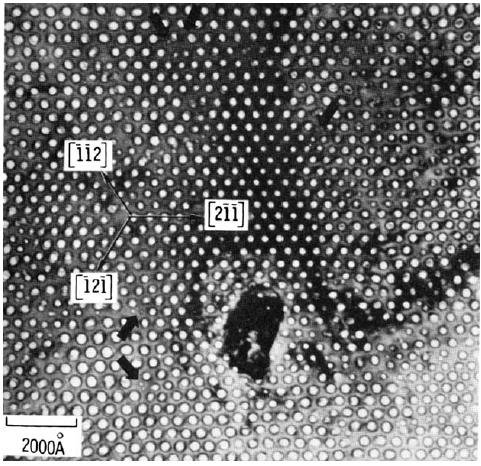 Figure 32