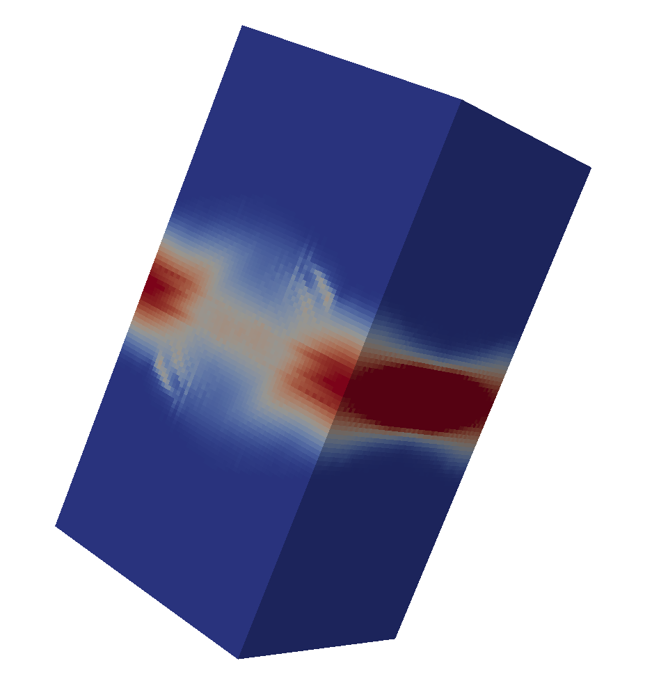 Figure 33