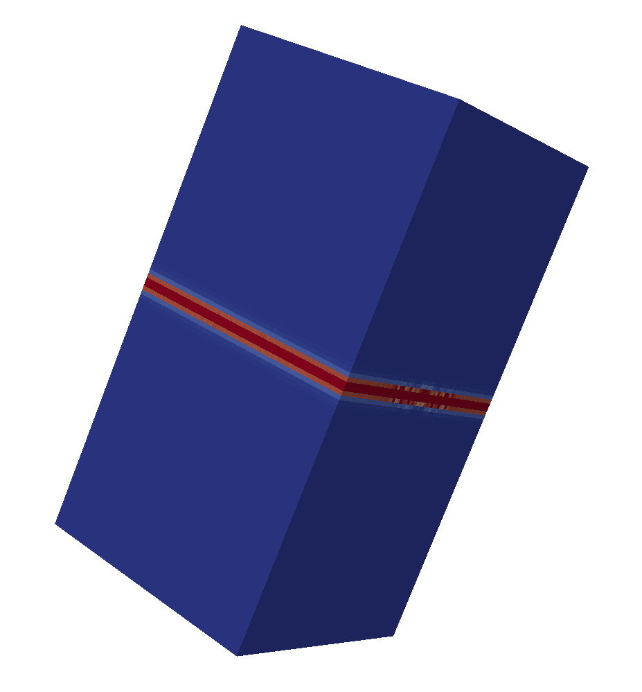 Figure 34