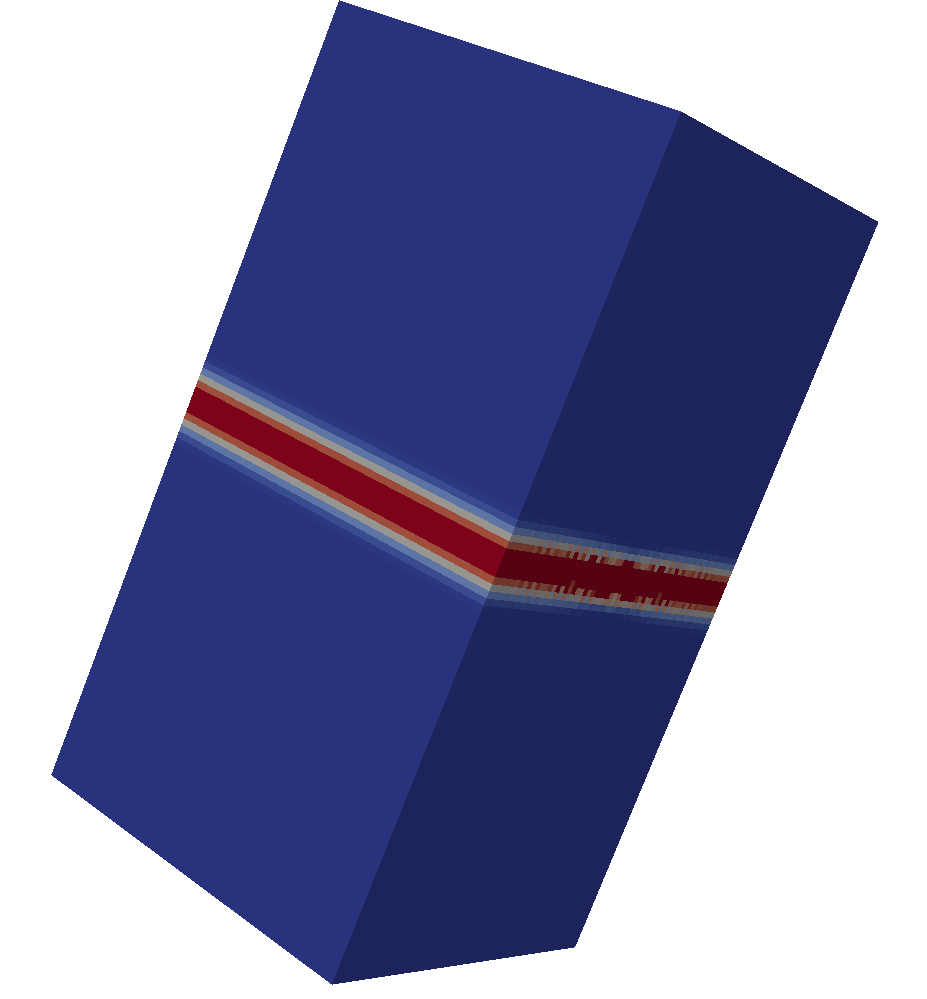 Figure 37