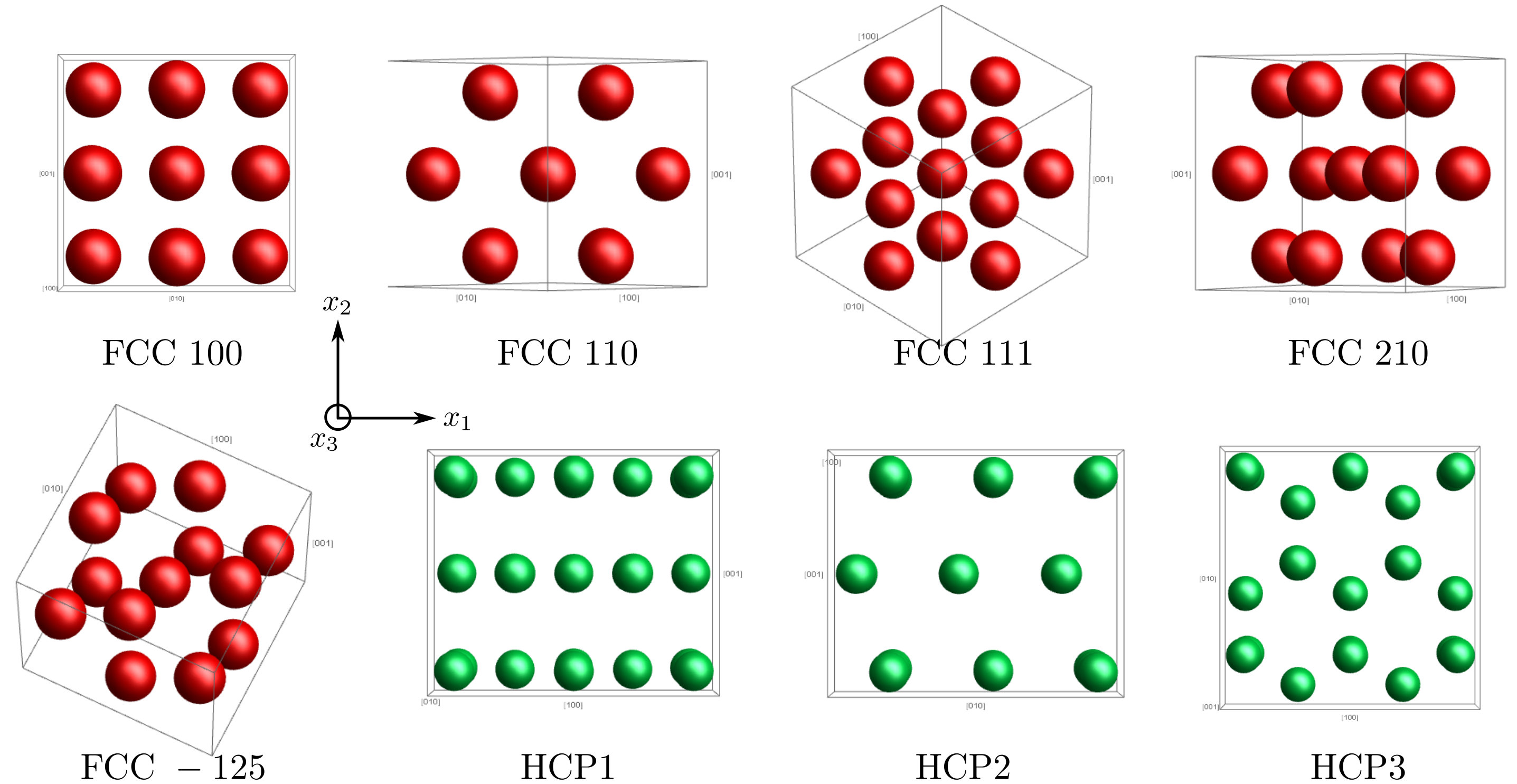 Figure 38