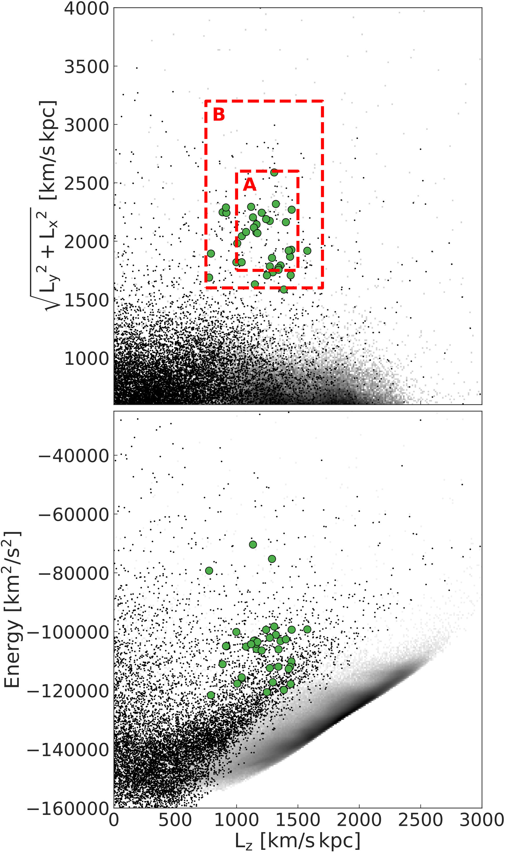 Figure 12