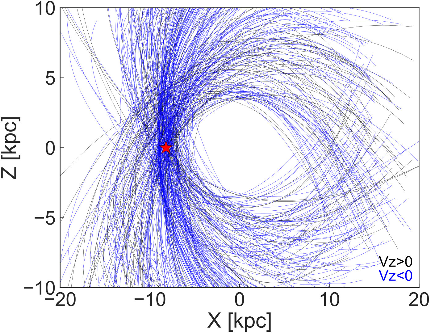 Figure 16