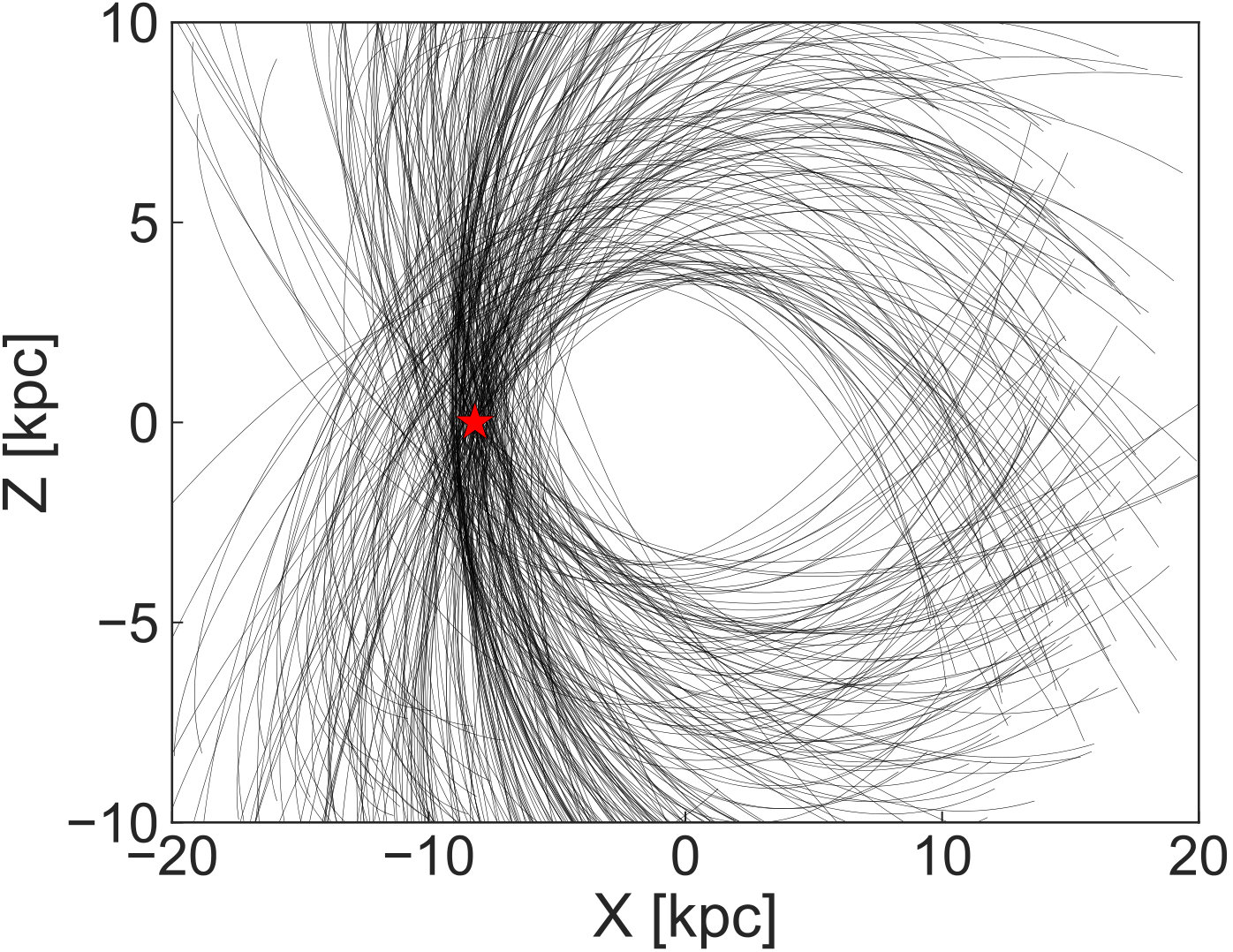 Figure 17
