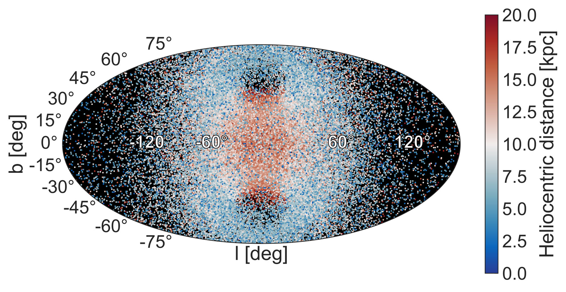Figure 21
