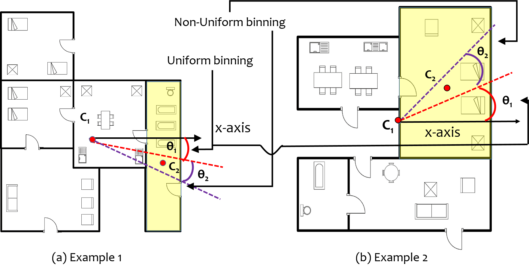 Figure 23