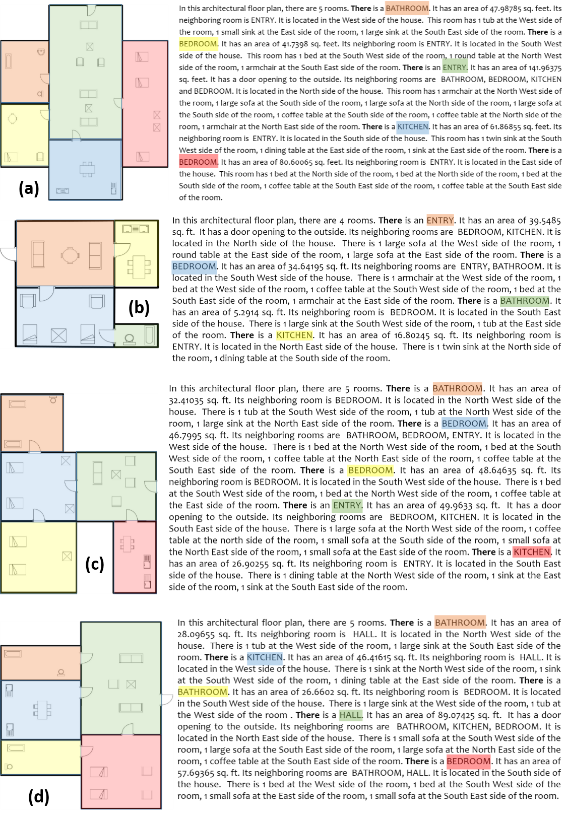 Figure 24