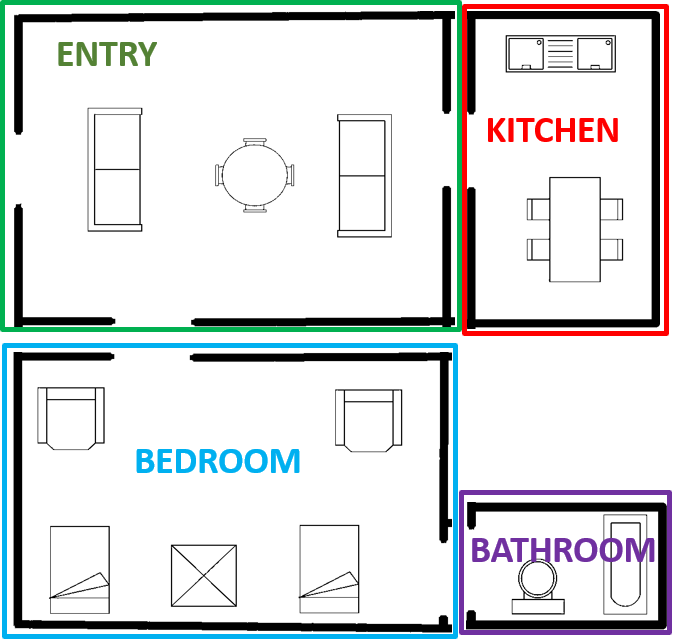 Figure 26