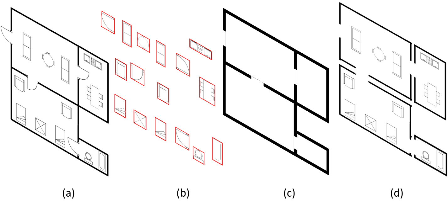 Figure 27