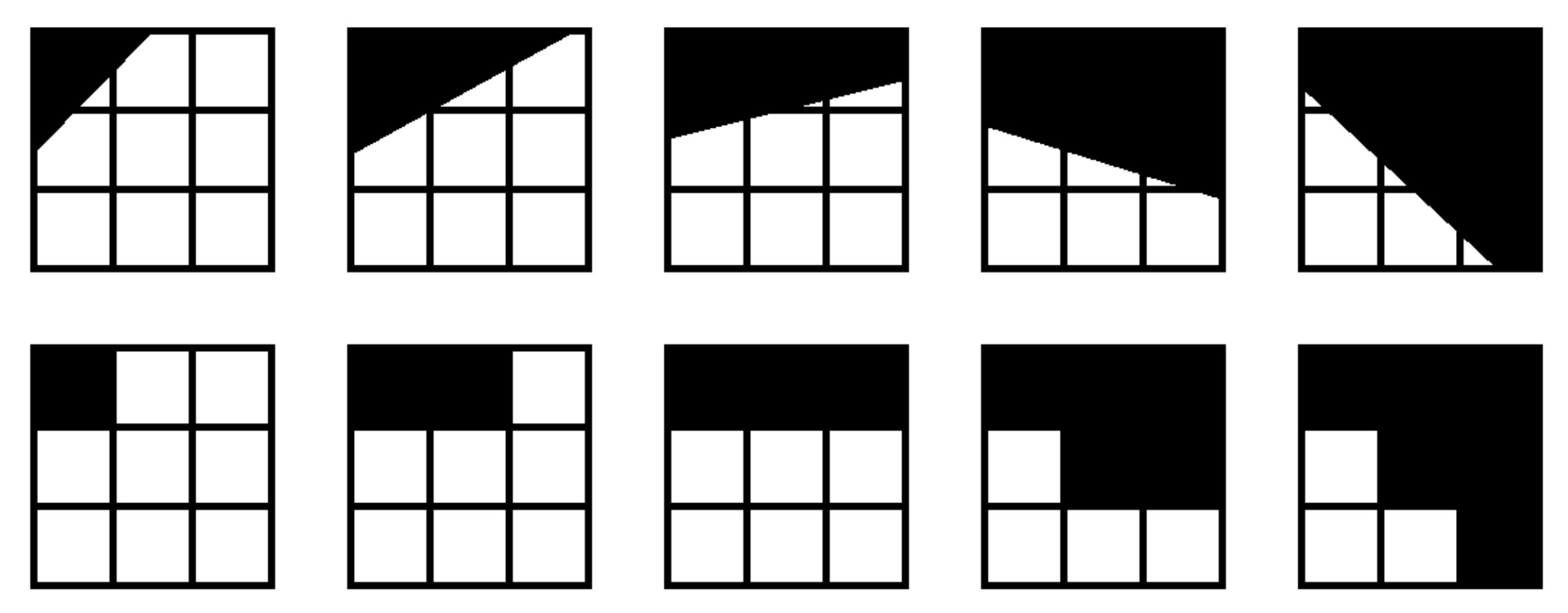 Figure 19