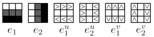 Figure 21
