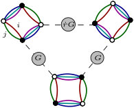 Figure 18