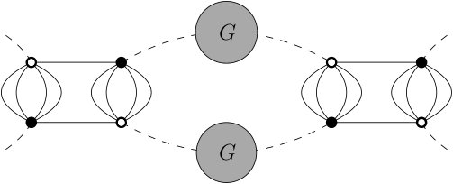 Figure 22