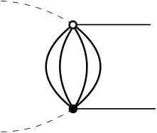 Figure 23