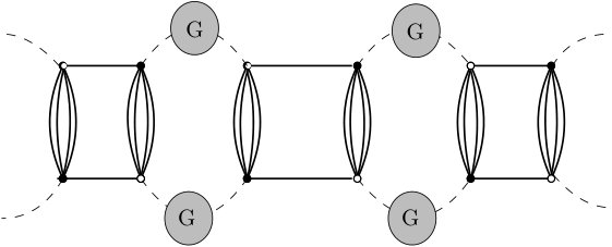 Figure 28