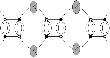 Figure 29