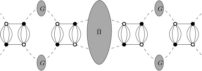 Figure 30