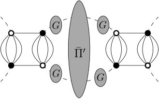 Figure 31