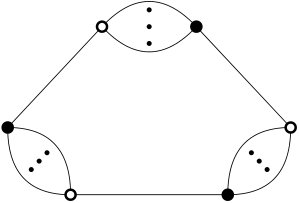 Figure 36