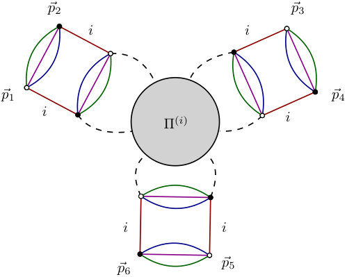 Figure 38