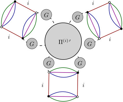 Figure 40