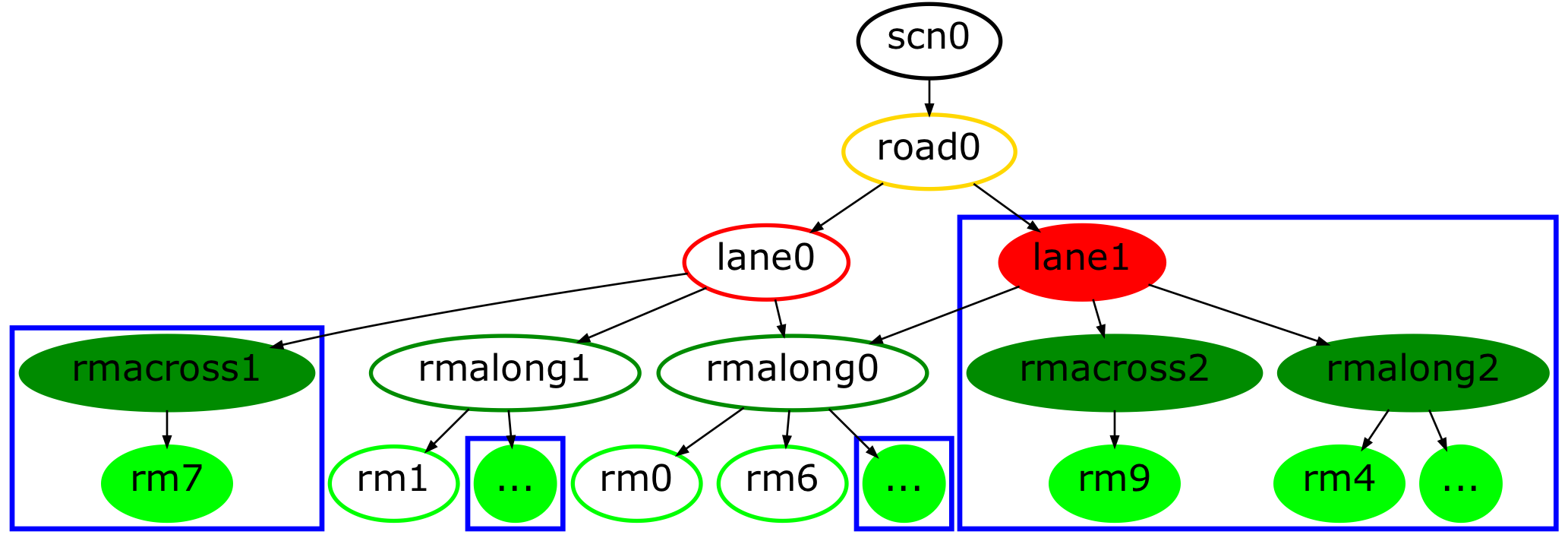 Figure 18