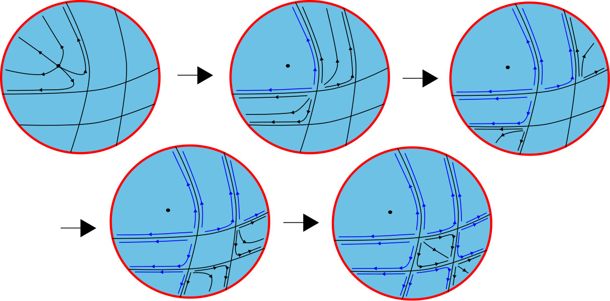 Figure 13