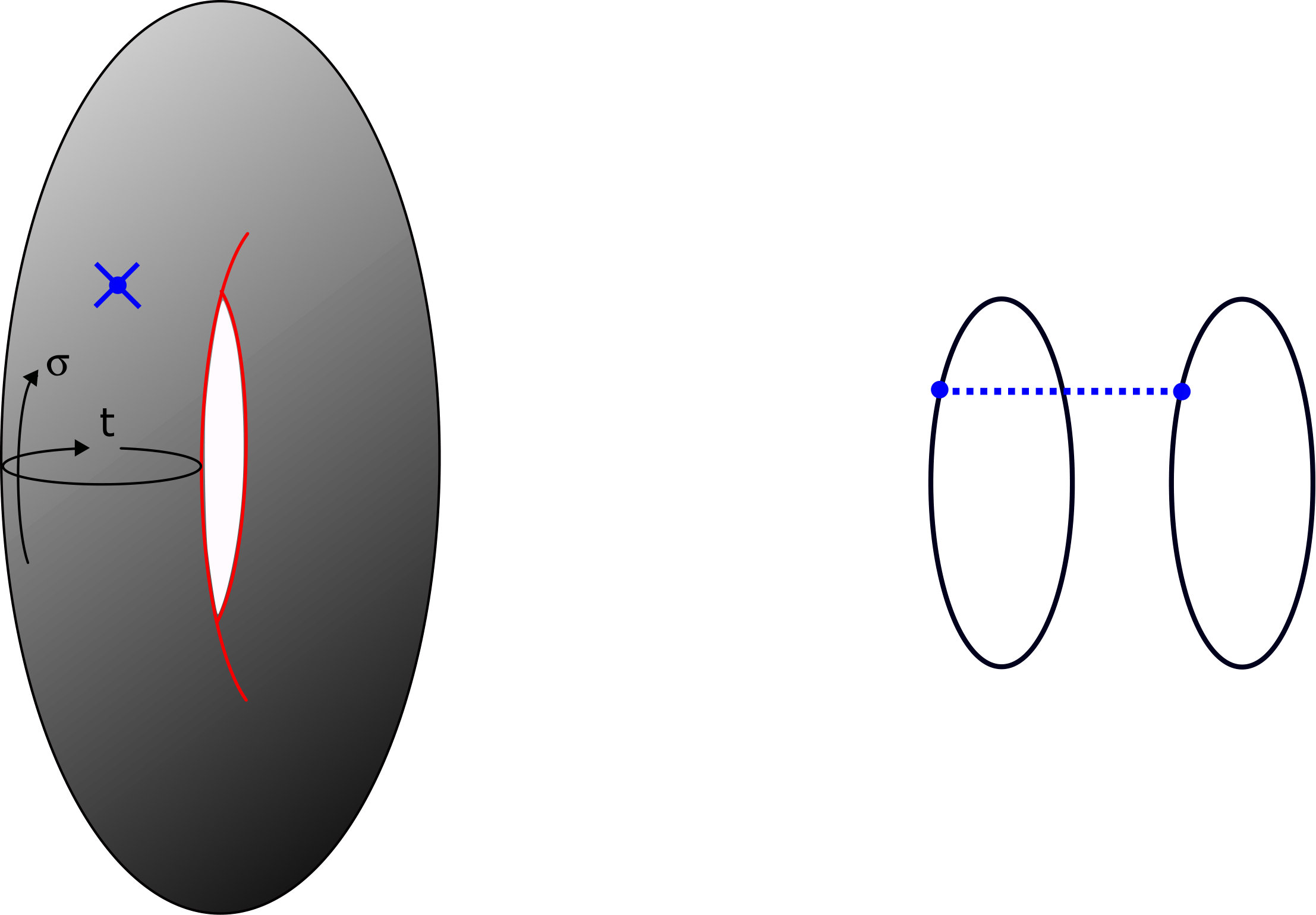 Figure 19