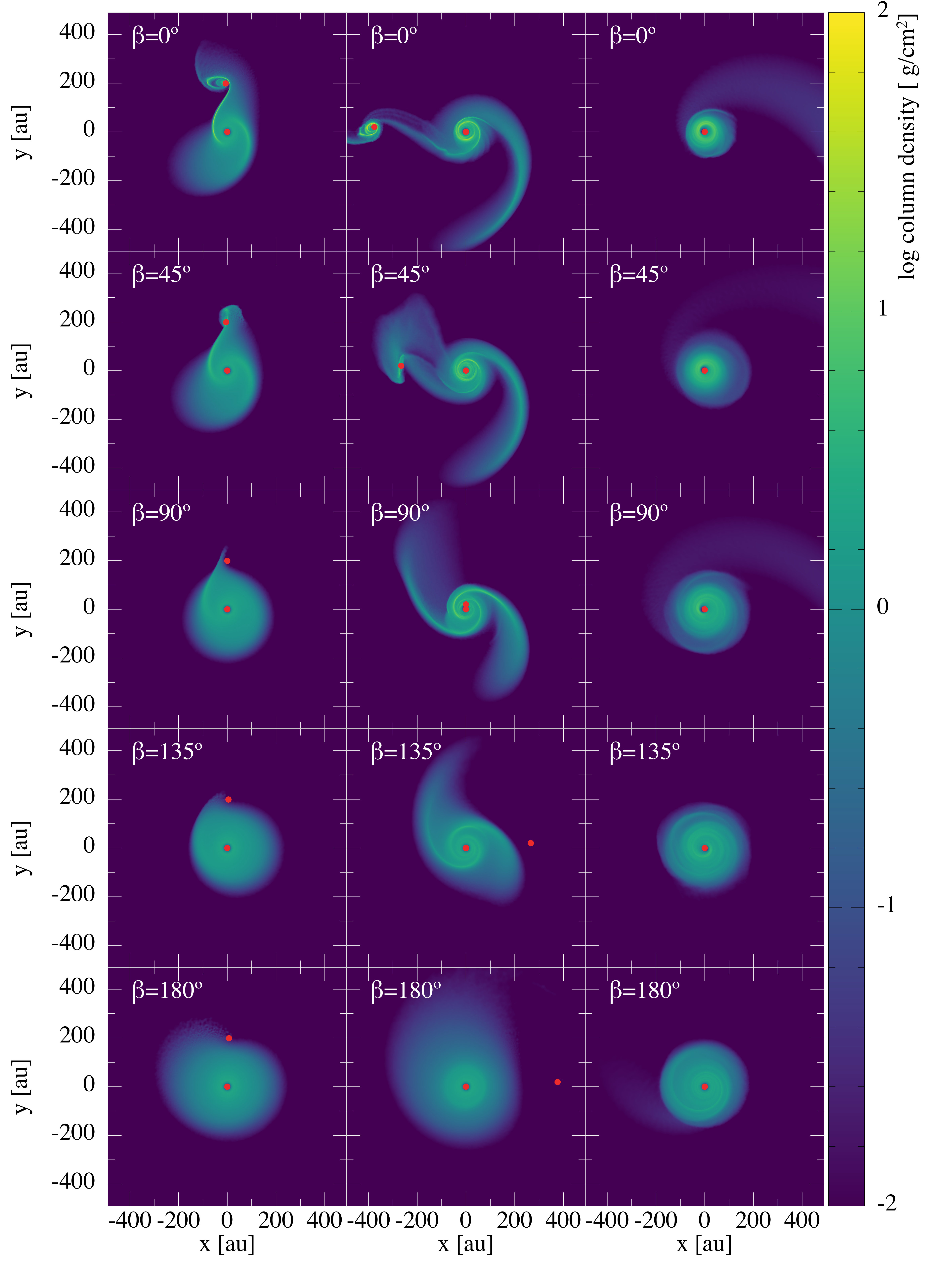 Figure 18
