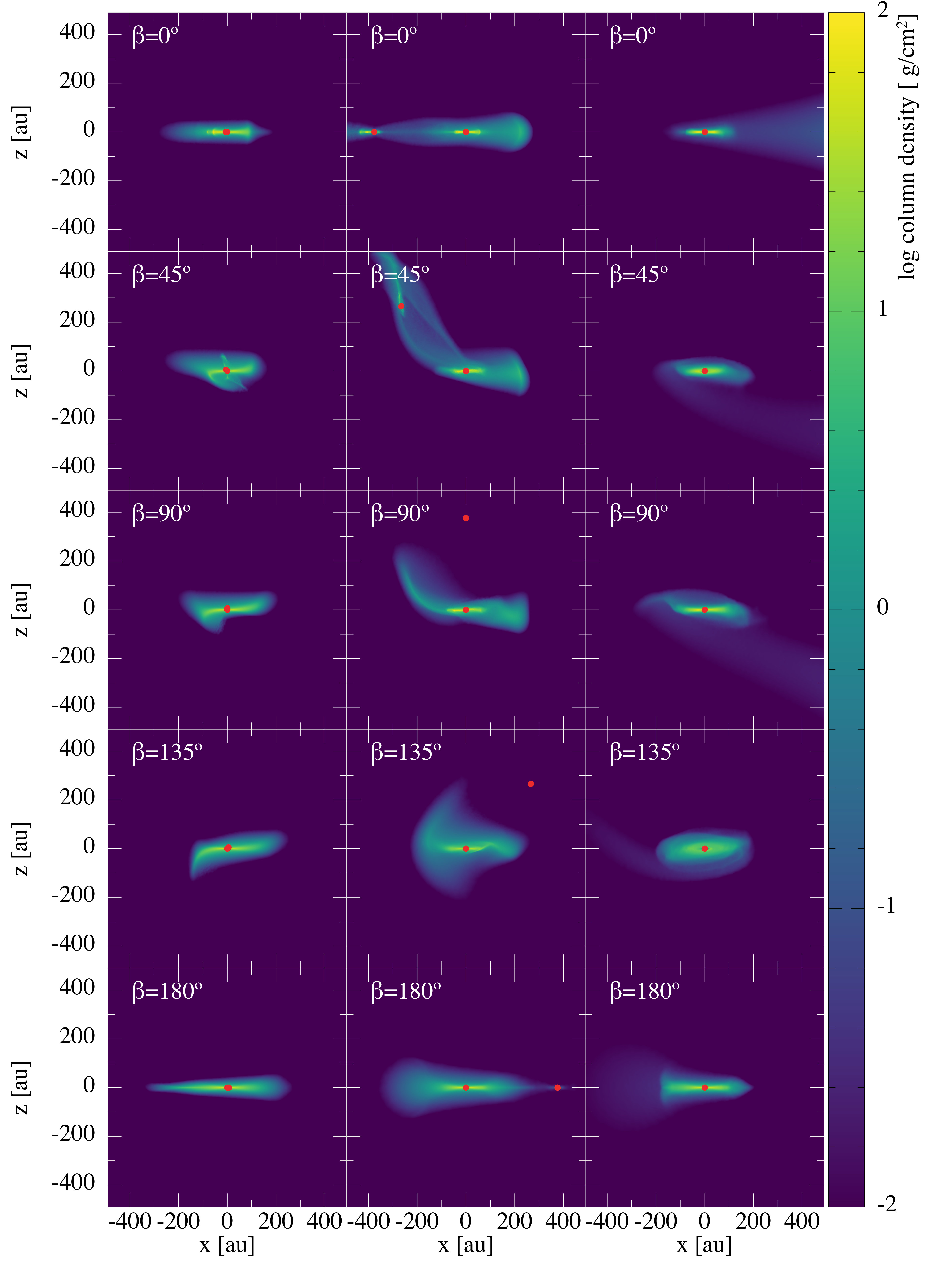Figure 19