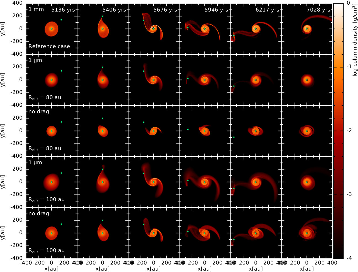 Figure 22