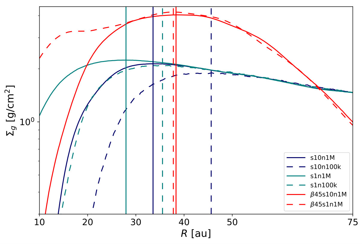 Figure 24