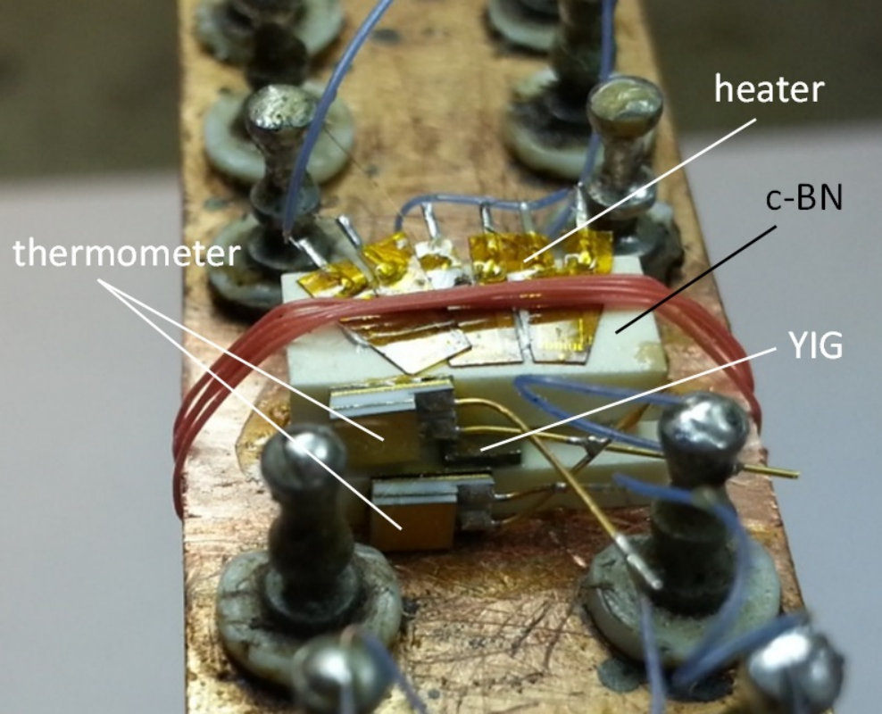 Figure 7