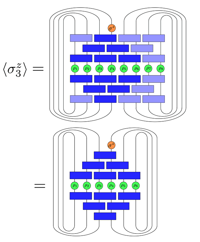 Figure 20