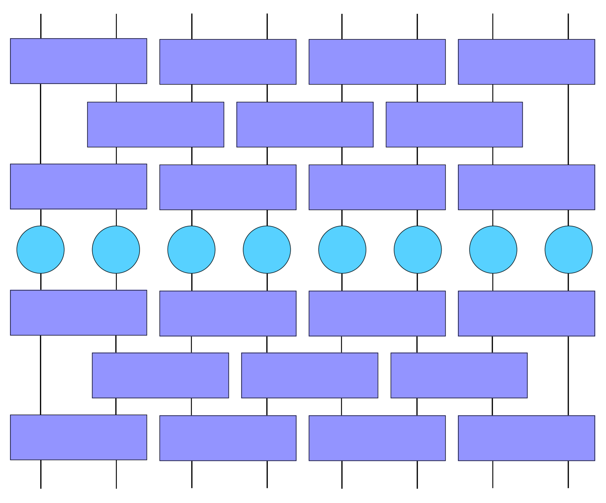 Figure 21