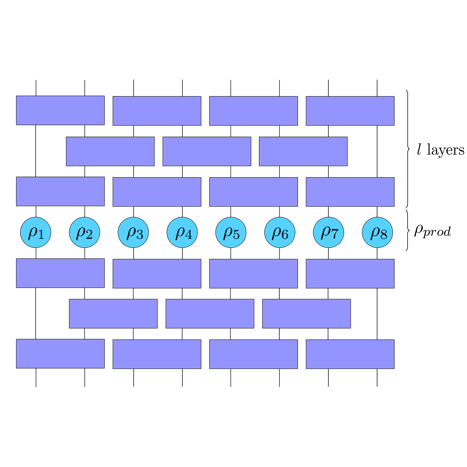 Figure 22