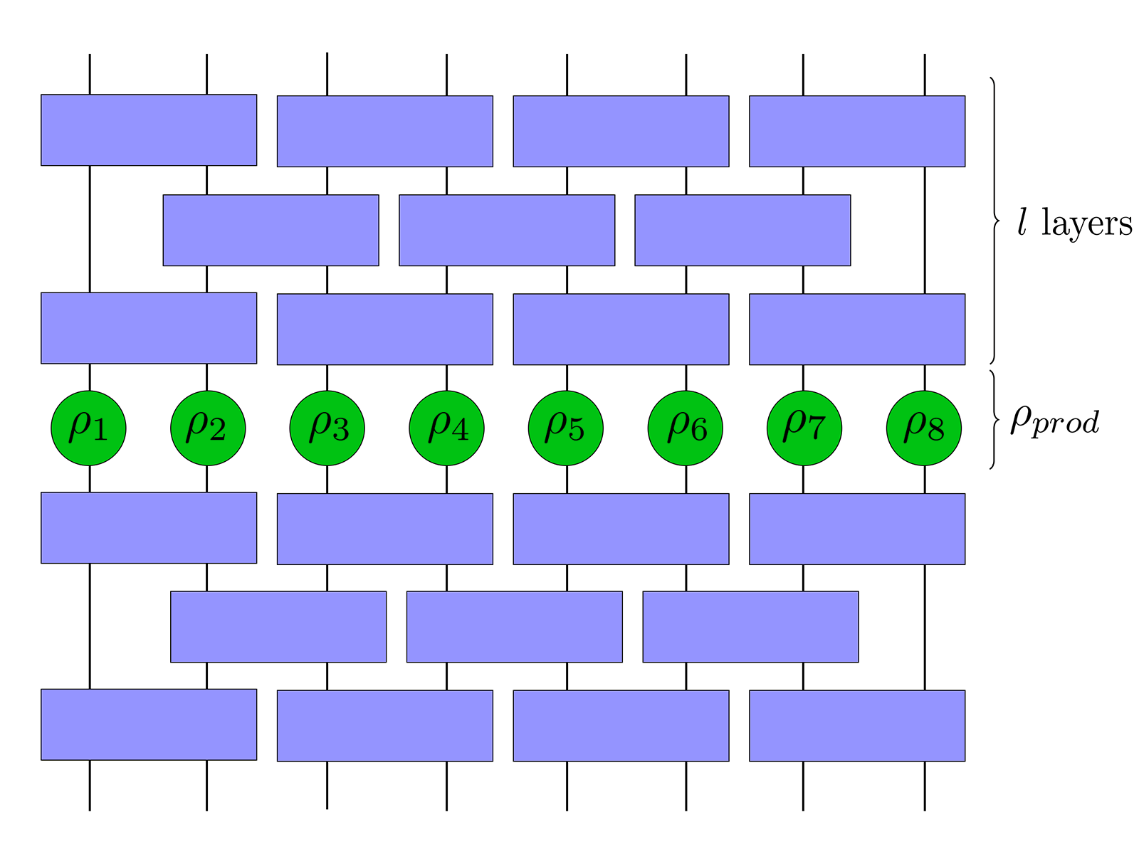 Figure 25