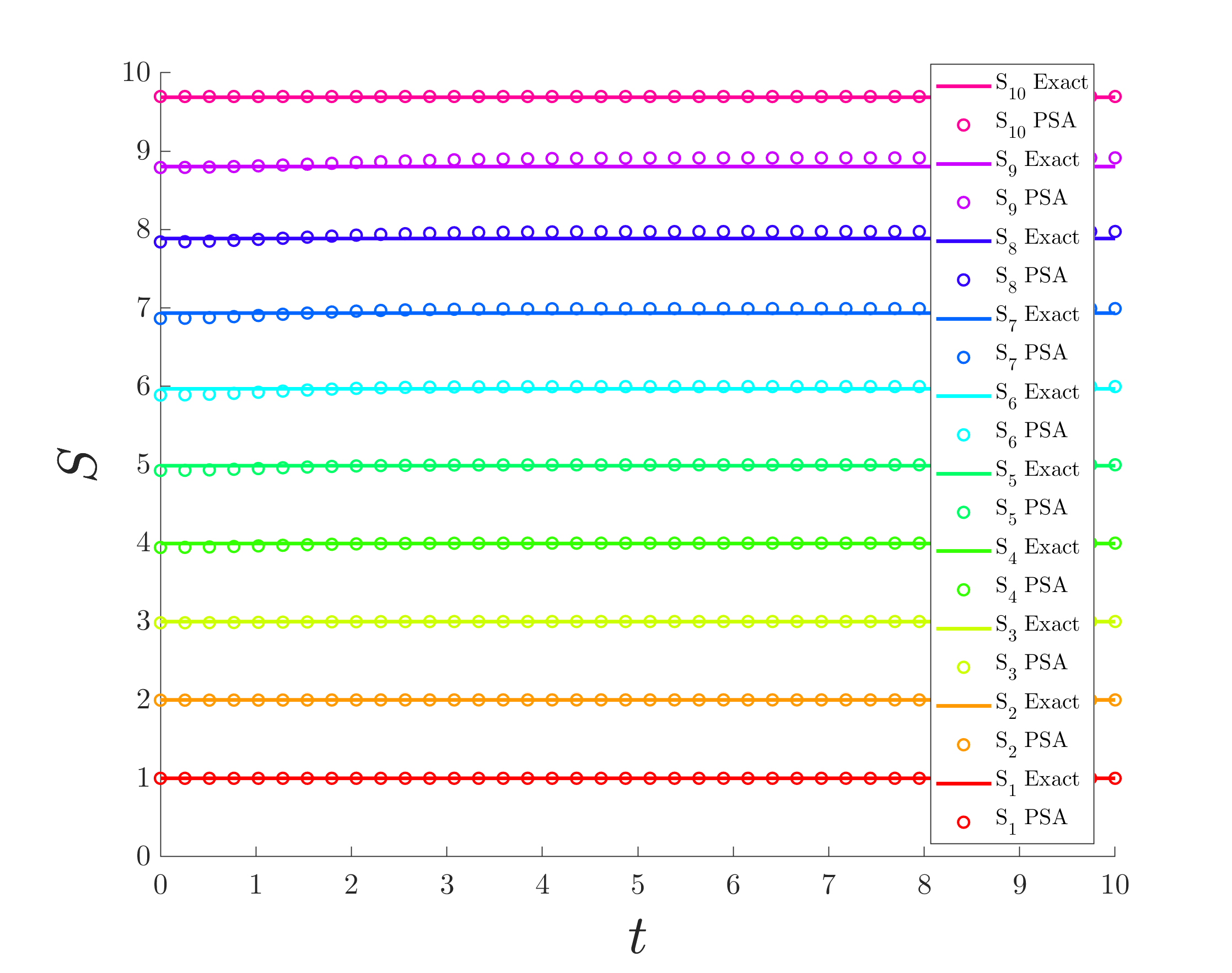 Figure 37