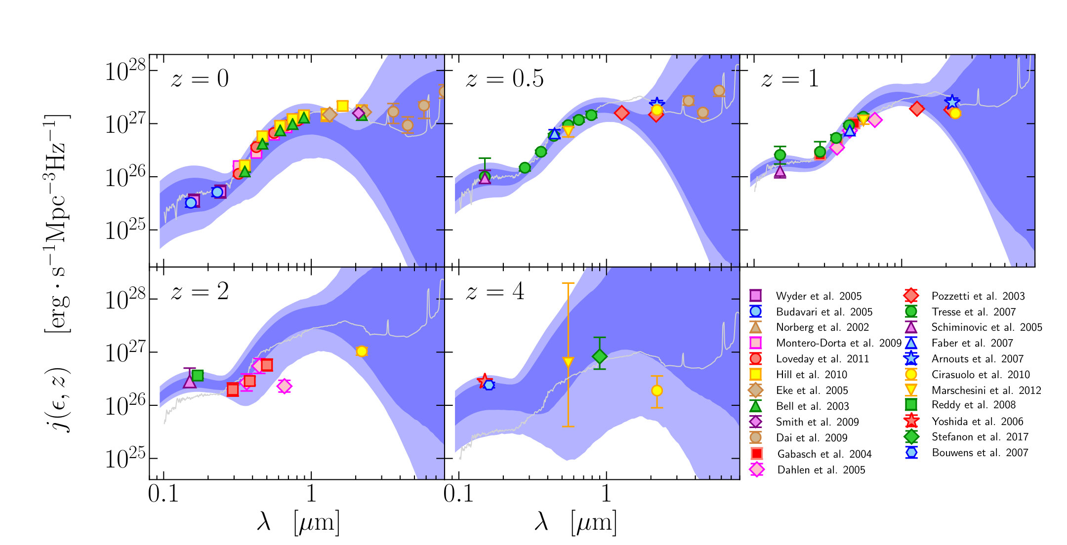 Figure 34