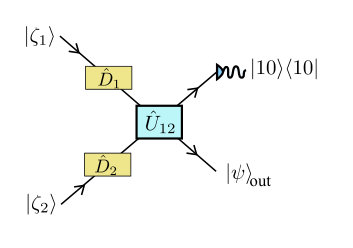Figure 8