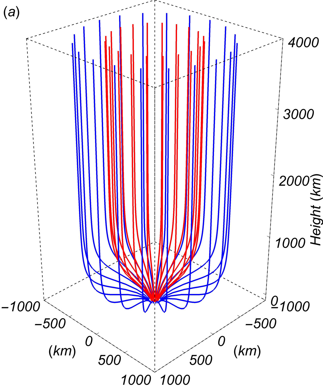 Figure 23