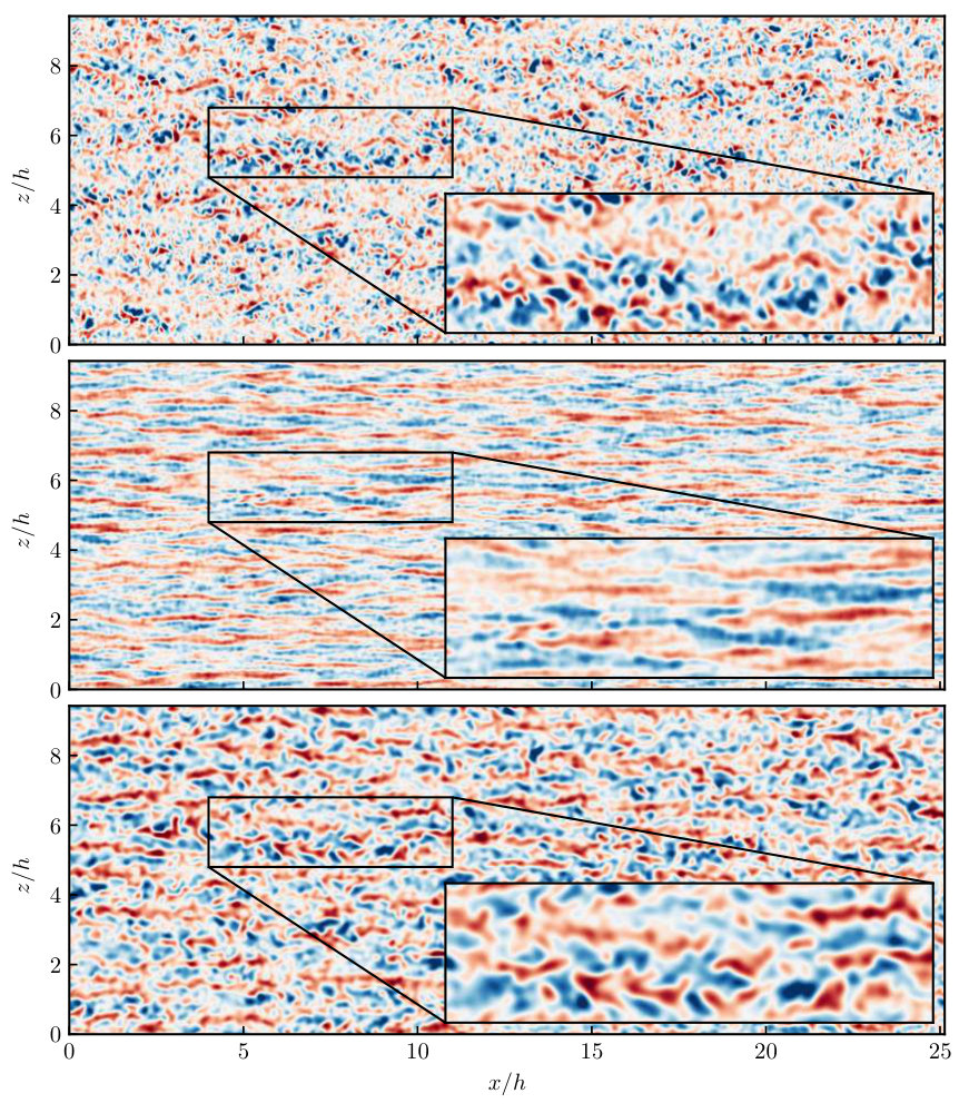 Figure 11