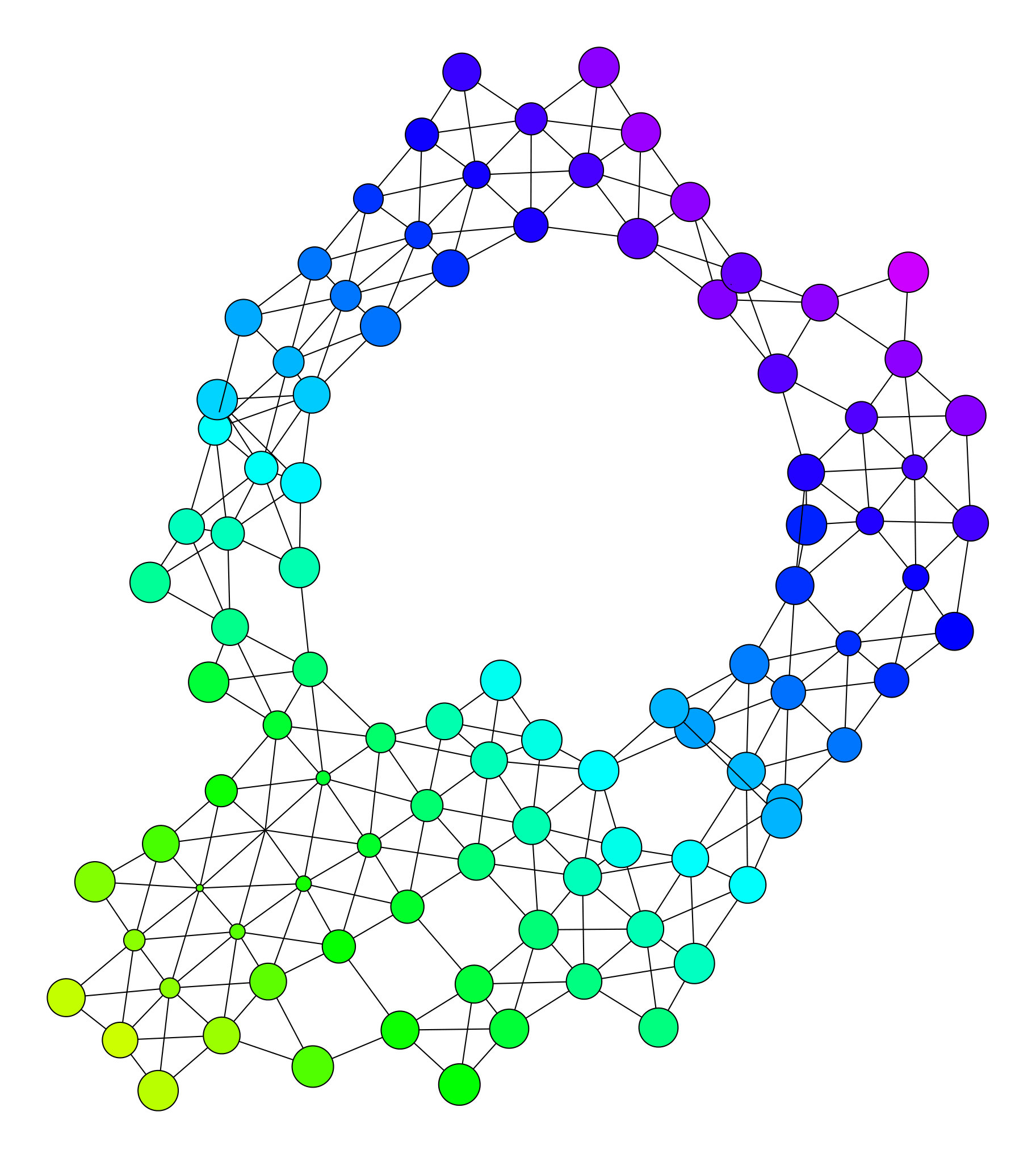 Figure 14