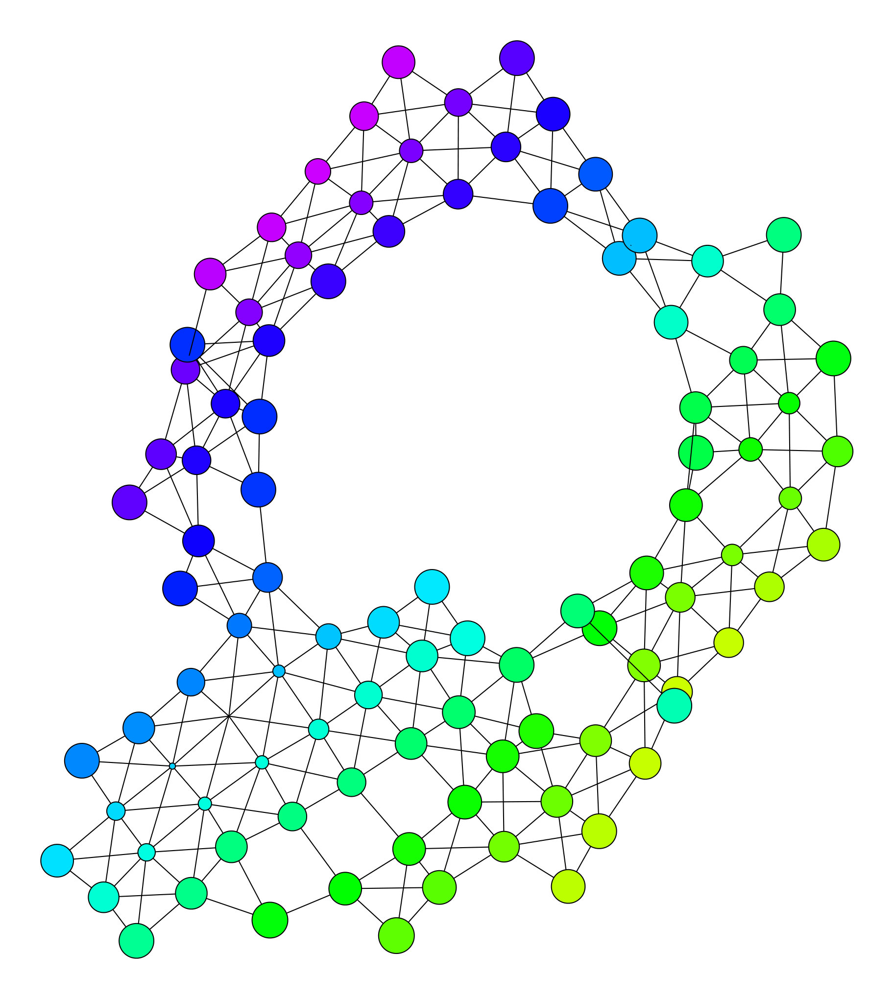 Figure 15