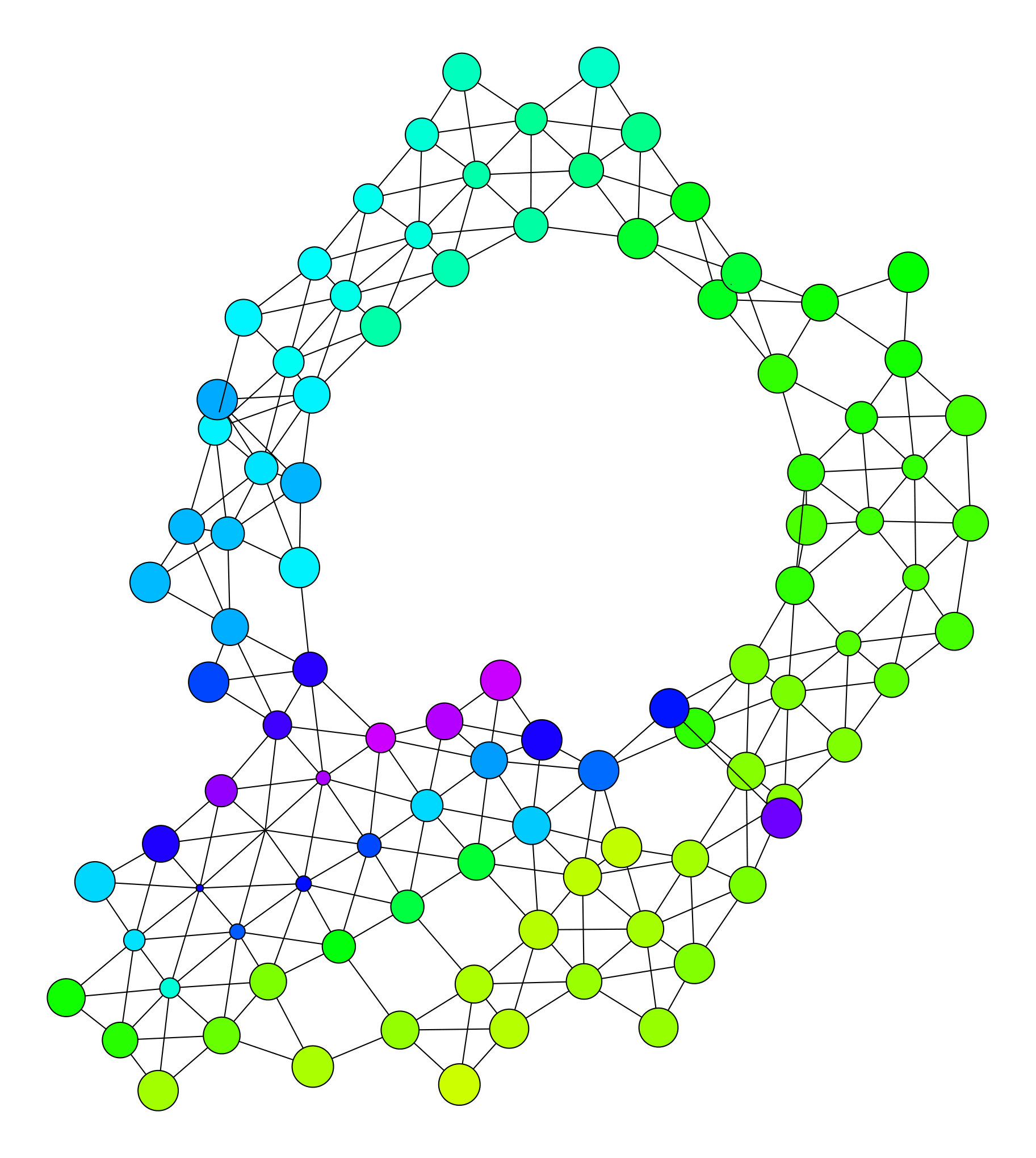 Figure 17