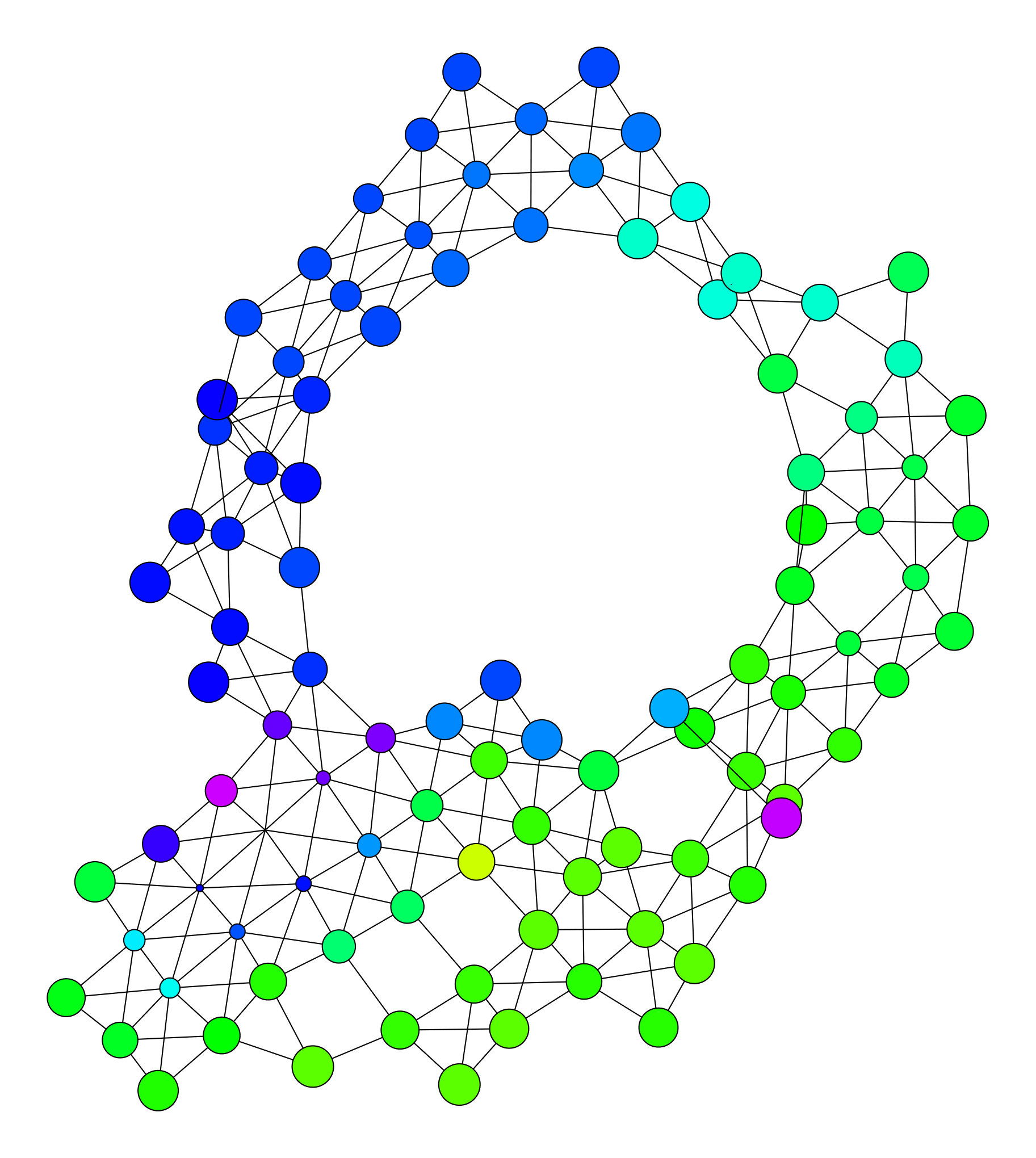 Figure 18