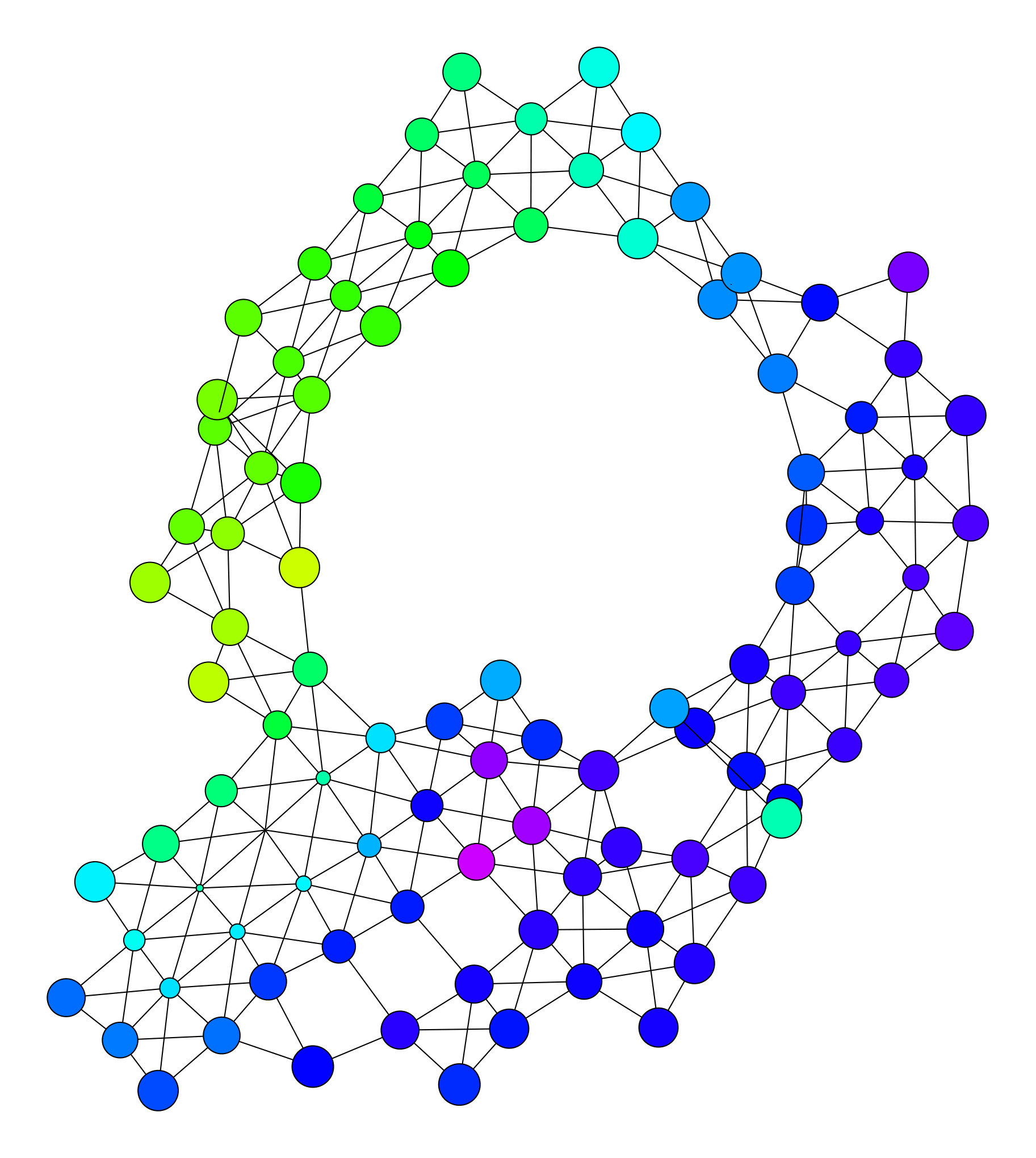 Figure 19