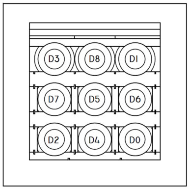 Figure 8