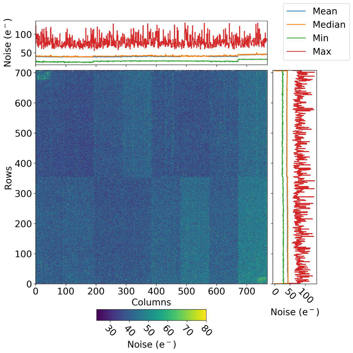 Figure 16